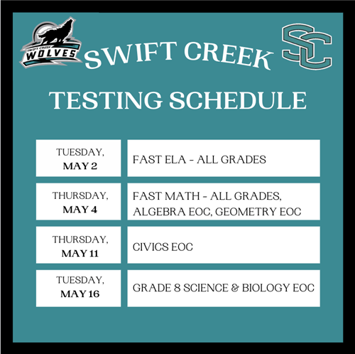 SCMS TESTING